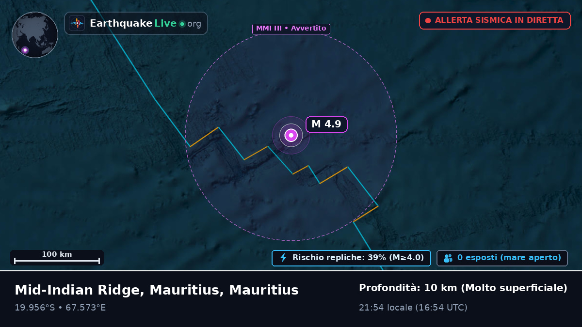 Oceano Indiano (Mauritius)