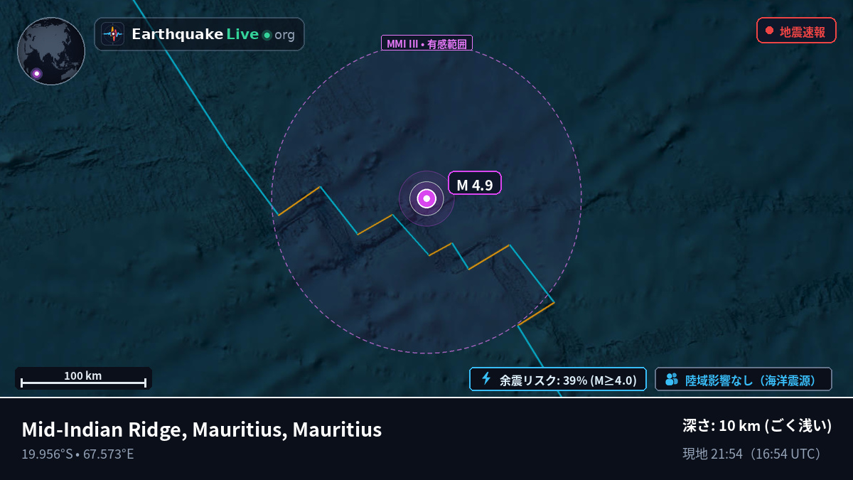 インド洋 (Mauritius)