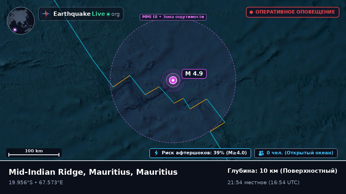 Индийский океан (Mauritius)