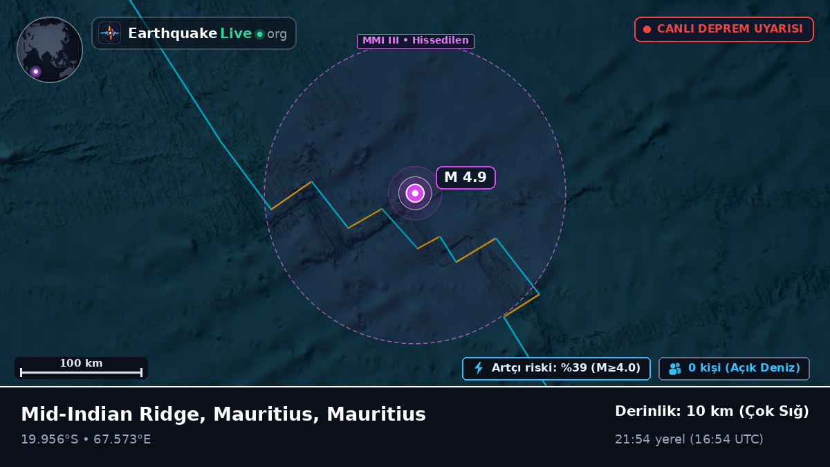 Hint Okyanusu (Mauritius)