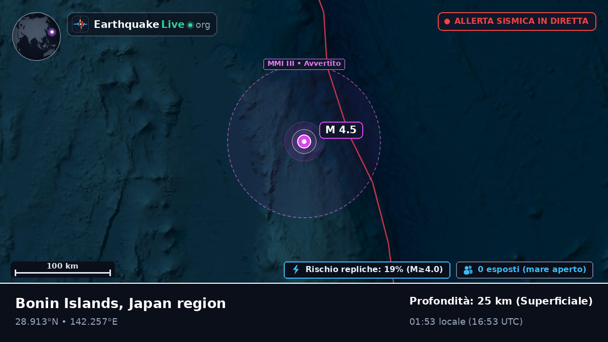Oceano Pacifico settentrionale (Giappone)