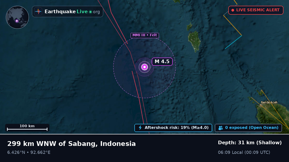 Indian Ocean (Indonesia)