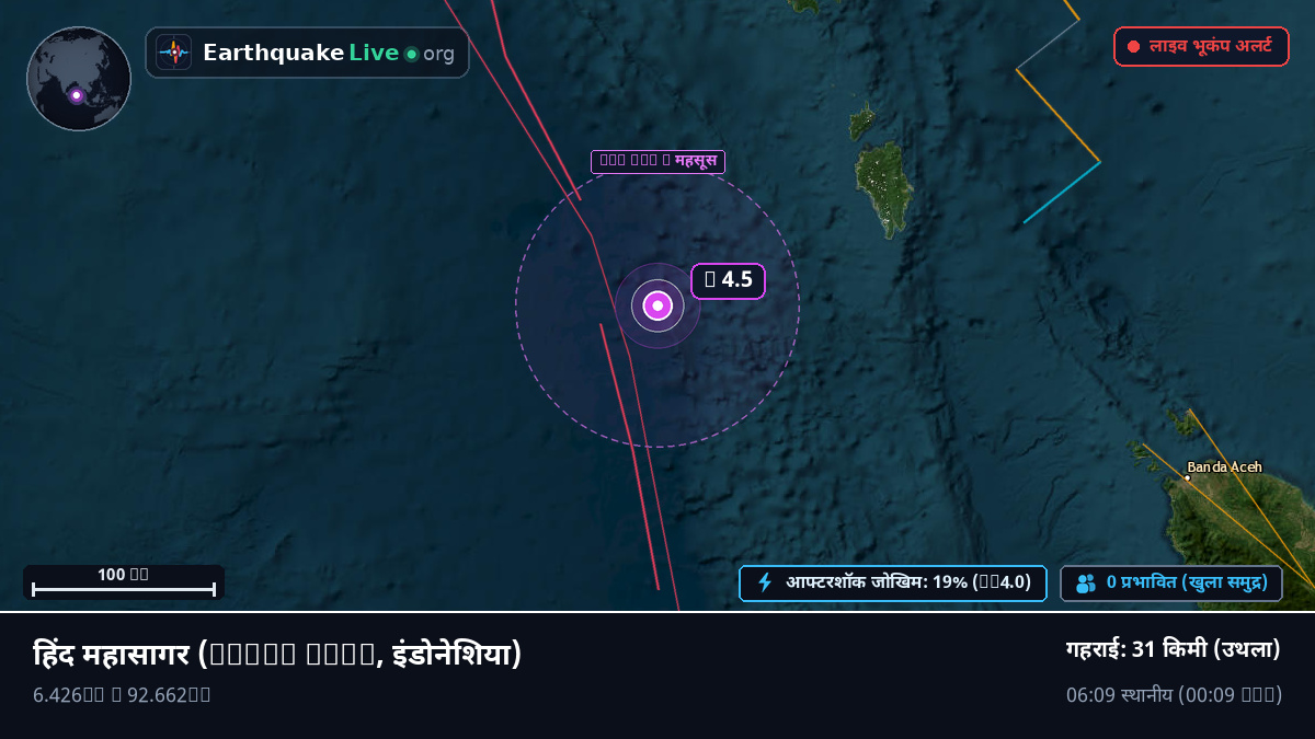 हिंद महासागर (इंडोनेशिया)