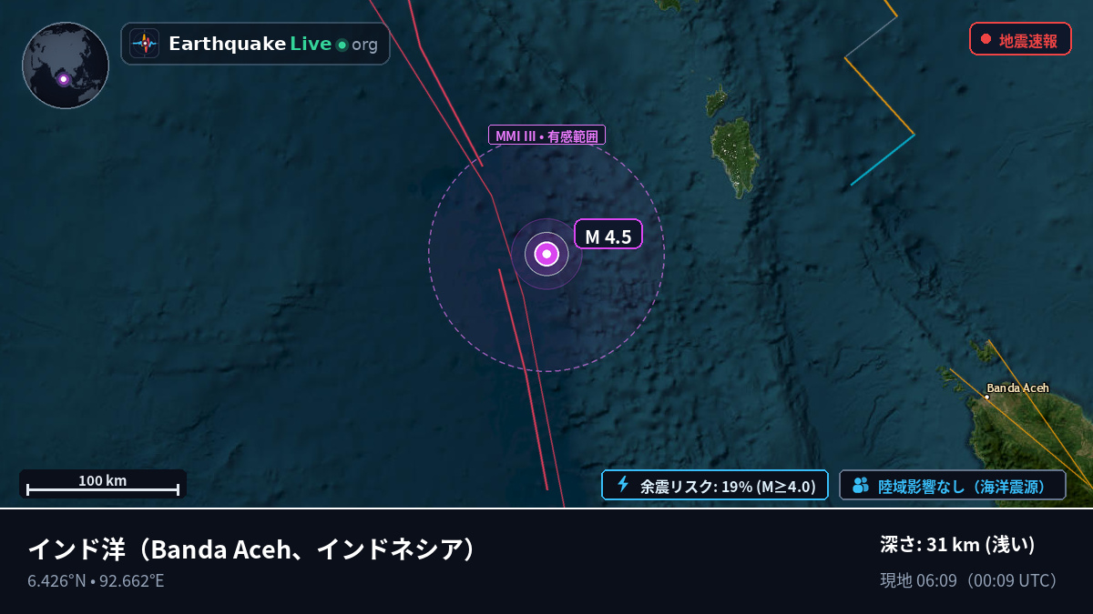 インド洋 (インドネシア)