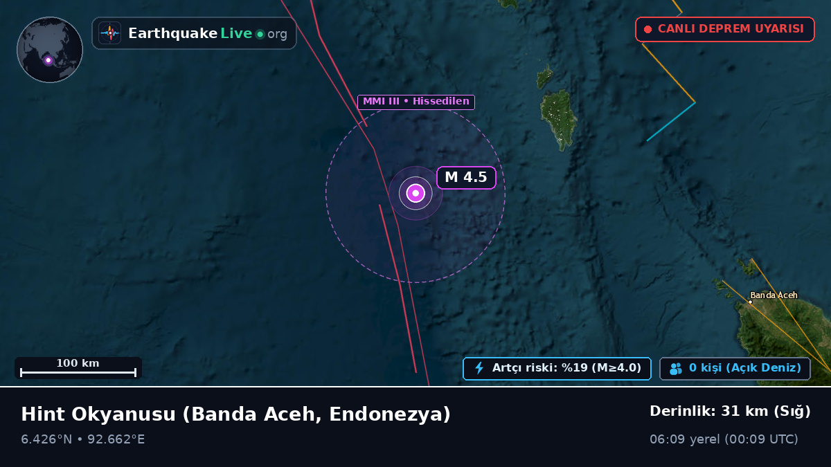 Hint Okyanusu (Endonezya)