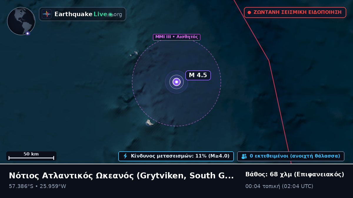 Νότιος Ατλαντικός Ωκεανός (South Georgia and the Islands)