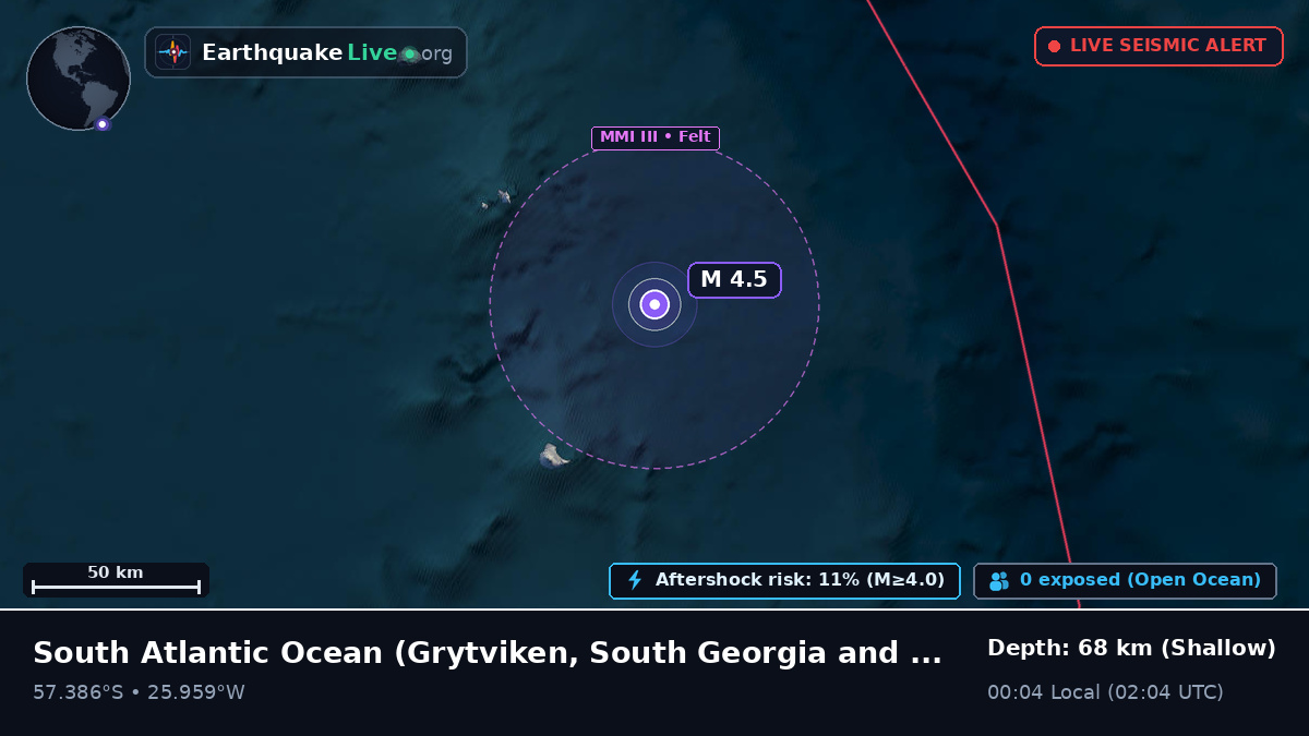 South Atlantic Ocean (South Georgia and the Islands)