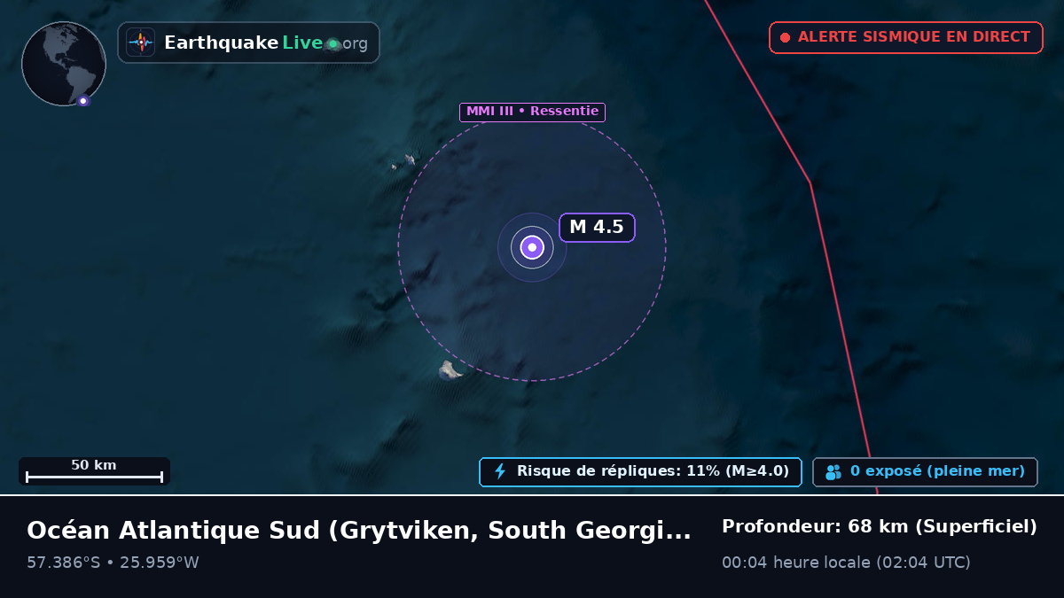 Océan Atlantique Sud (South Georgia and the Islands)