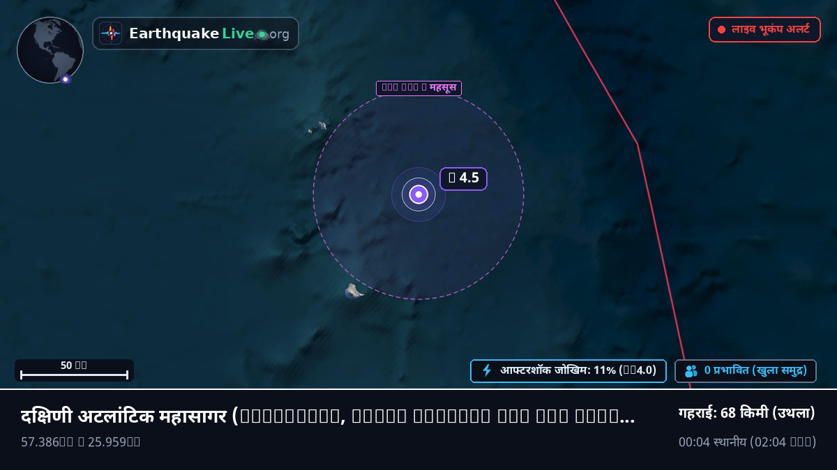 दक्षिणी अटलांटिक महासागर (South Georgia and the Islands)