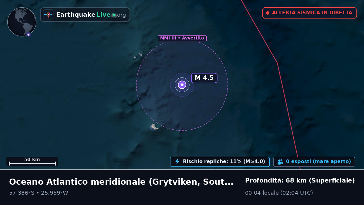 Oceano Atlantico meridionale (South Georgia and the Islands)