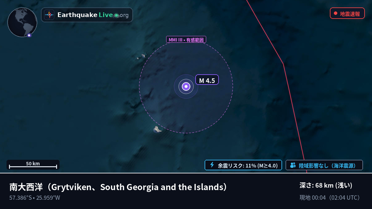 南大西洋 (South Georgia and the Islands)