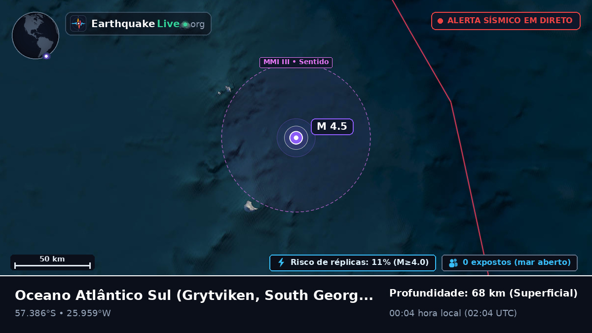Oceano Atlântico Sul (South Georgia and the Islands)