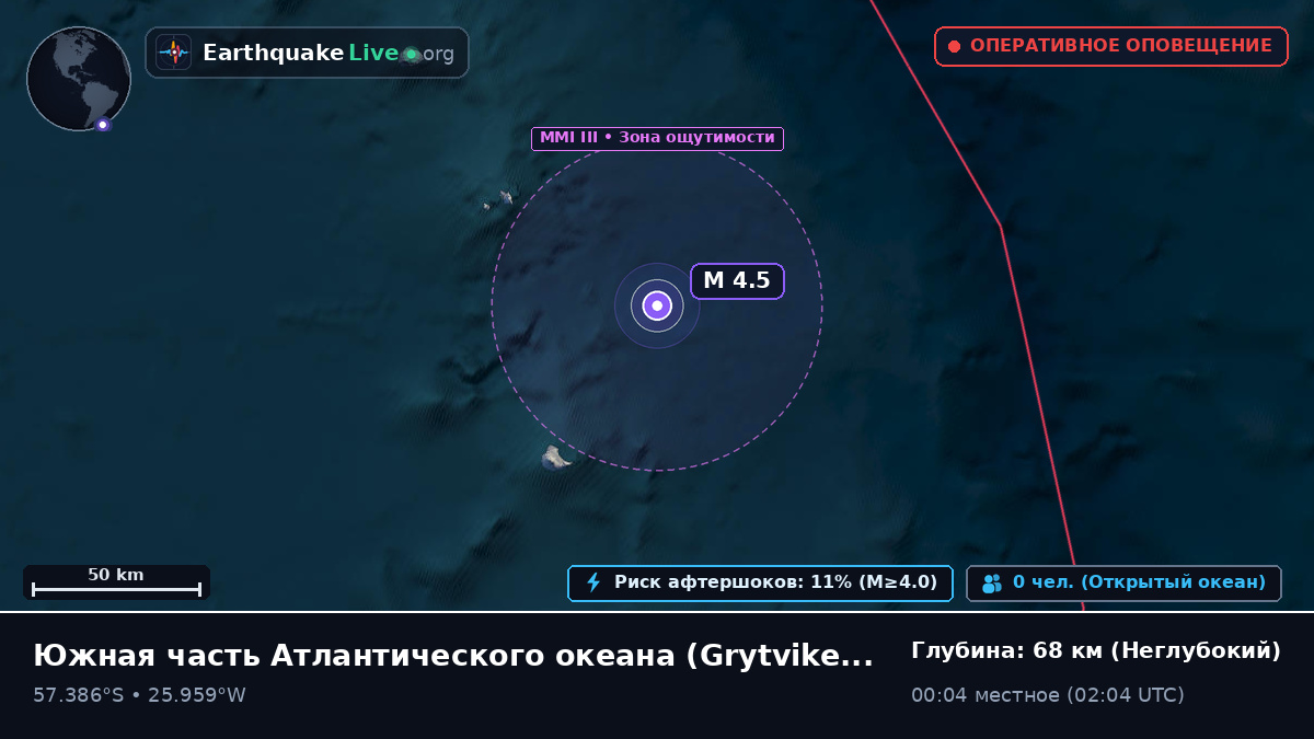 Южная часть Атлантического океана (South Georgia and the Islands)