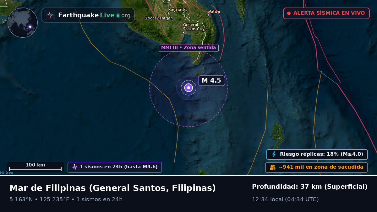 Mar de Filipinas (Filipinas)