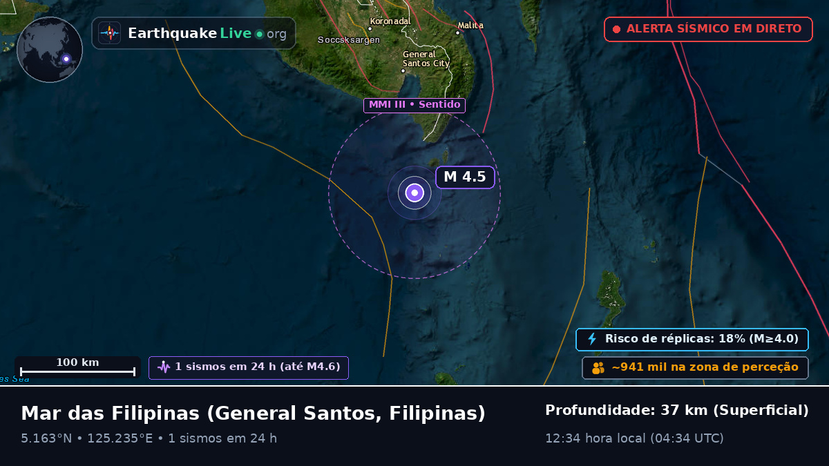 Mar das Filipinas (Filipinas)