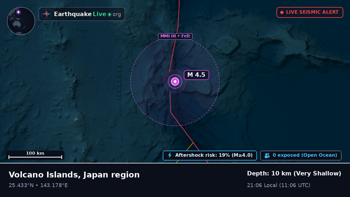 Philippine Sea (Japan)
