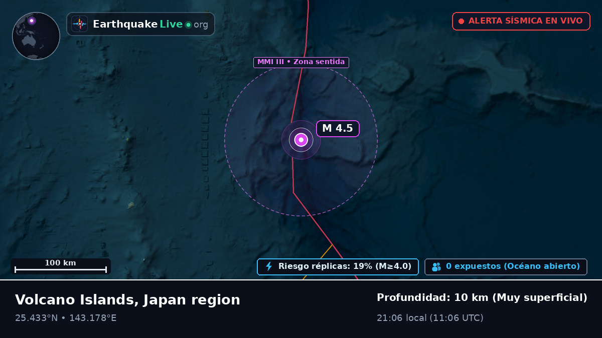 Mar de Filipinas (Japón)