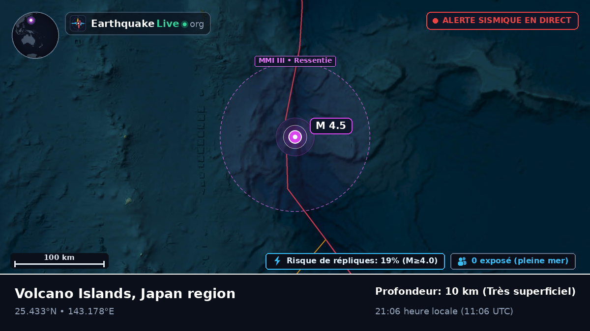 Mer des Philippines (Japon)