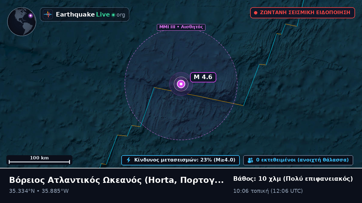 Βόρειος Ατλαντικός Ωκεανός (Πορτογαλία)