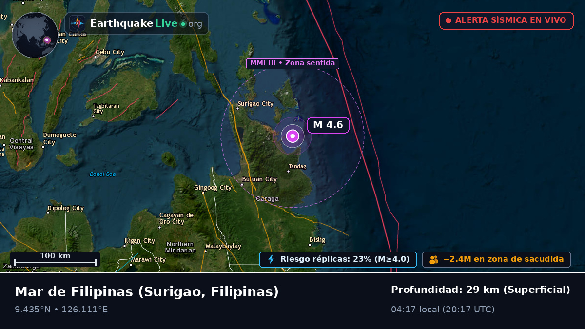 Mar de Filipinas (Filipinas)