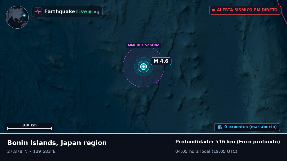 Oceano Pacífico Norte (Japão)