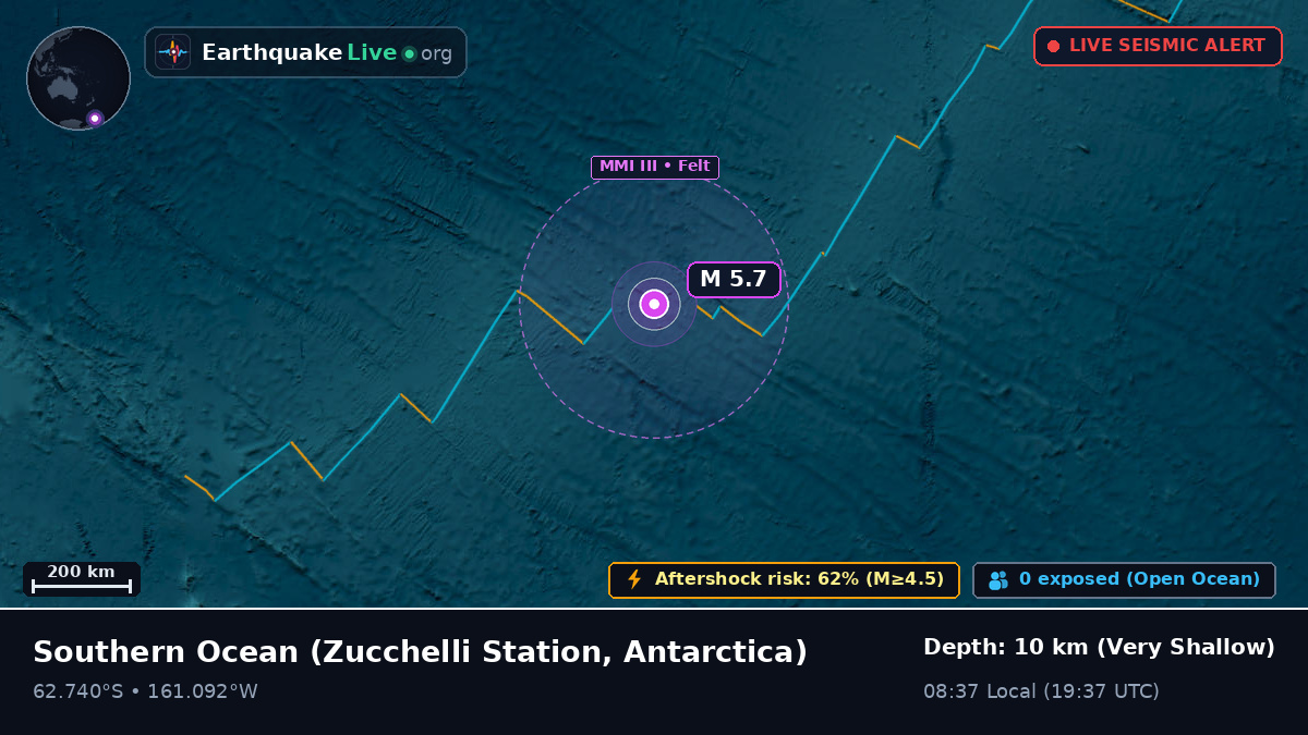 Southern Ocean (Antarctica)