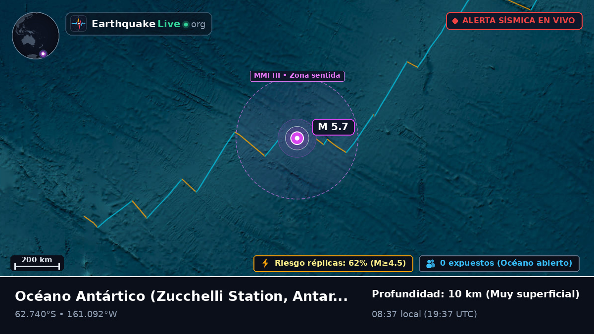 Océano Antártico (Antarctica)