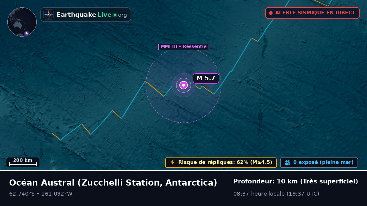 Océan Austral (Antarctica)