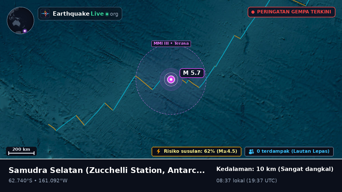 Samudra Selatan (Antarctica)