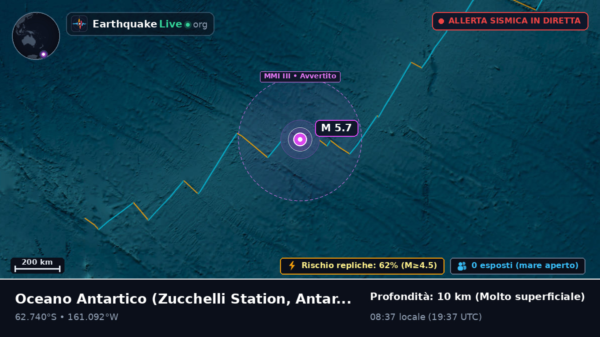 Oceano Antartico (Antarctica)