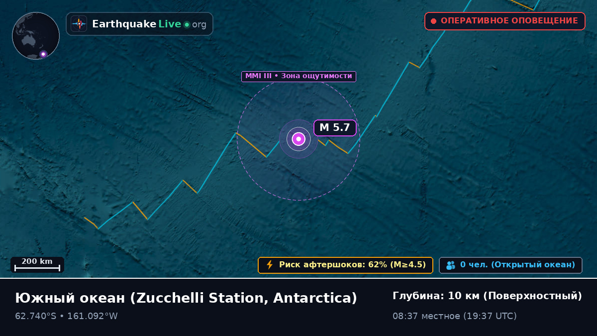 Южный океан (Antarctica)