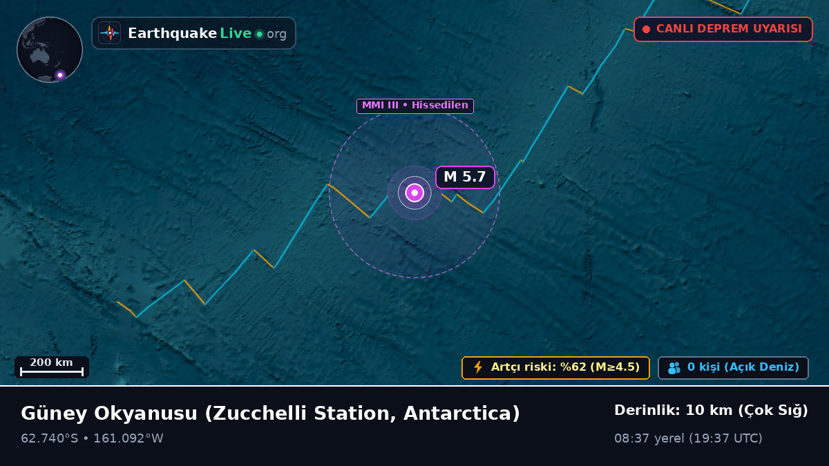 Güney Okyanusu (Antarctica)