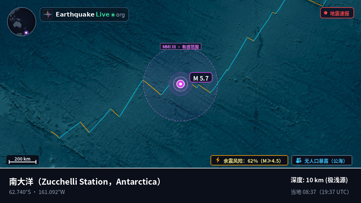 南大洋 (Antarctica)