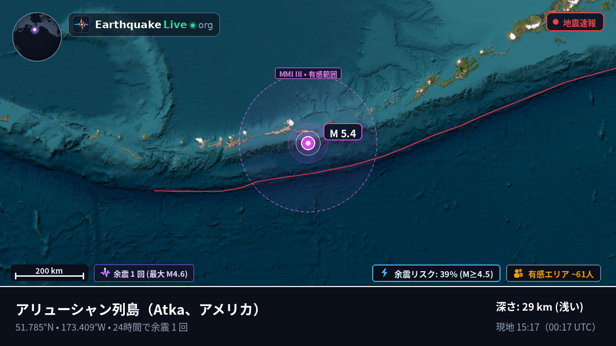 アリューシャン列島 (アメリカ)