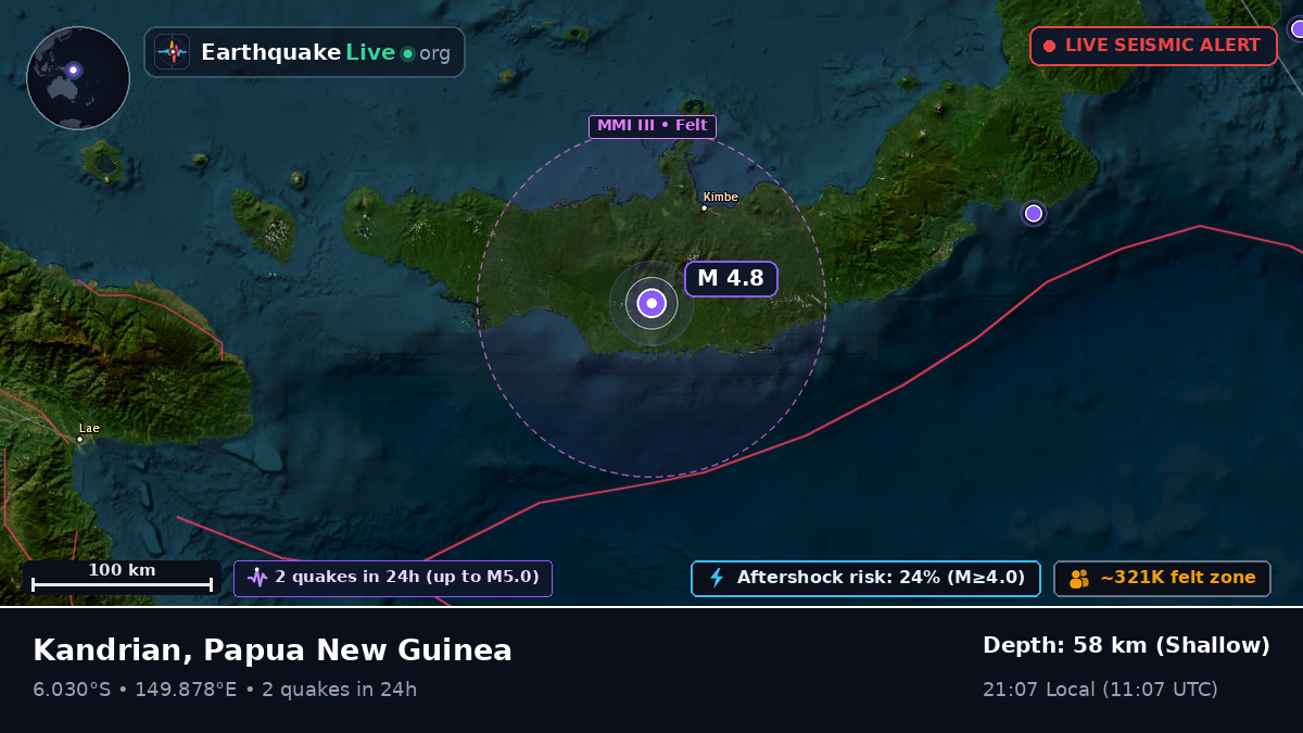 West New Britain, Papua New Guinea