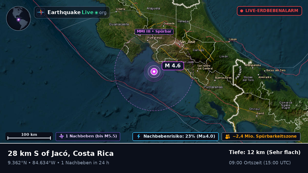 Karibisches Meer (Costa Rica)