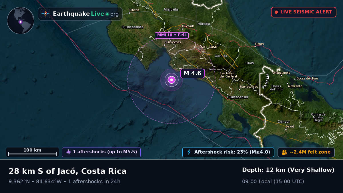 Caribbean Sea (Costa Rica)