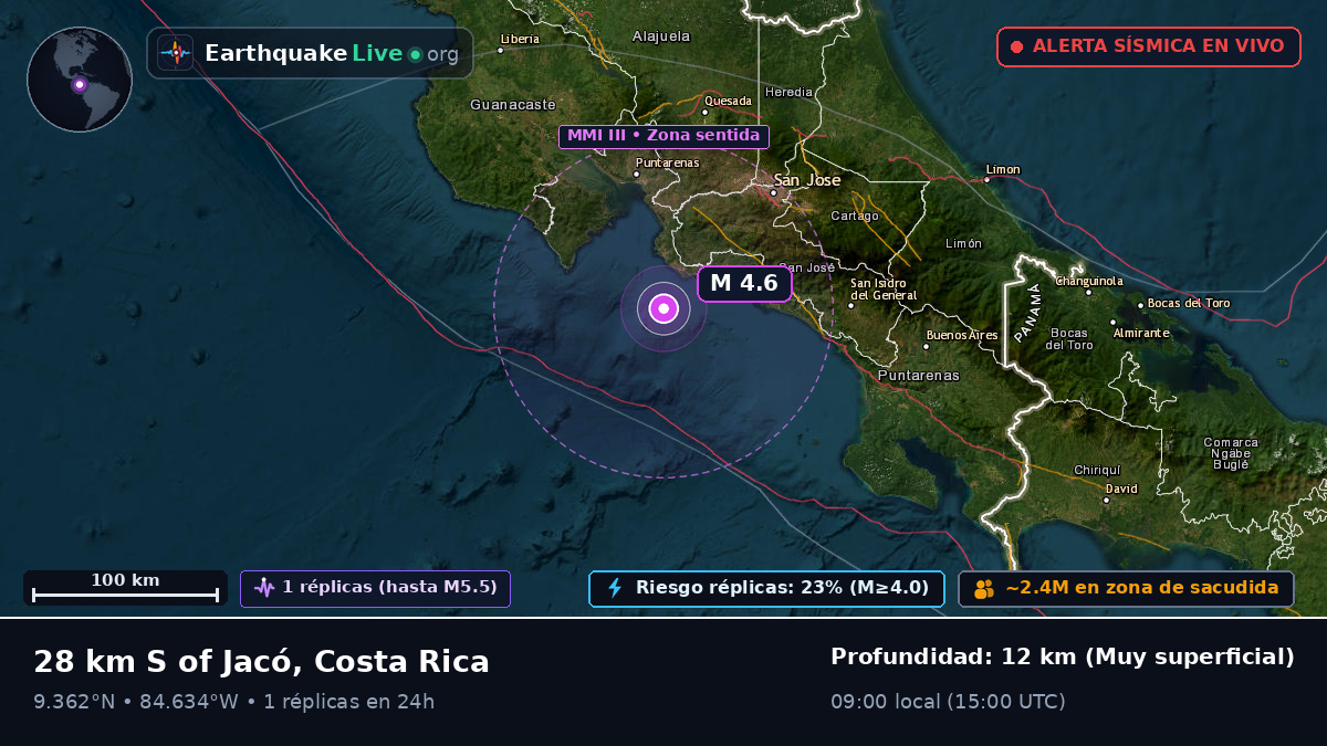 Mar Caribe (Costa Rica)