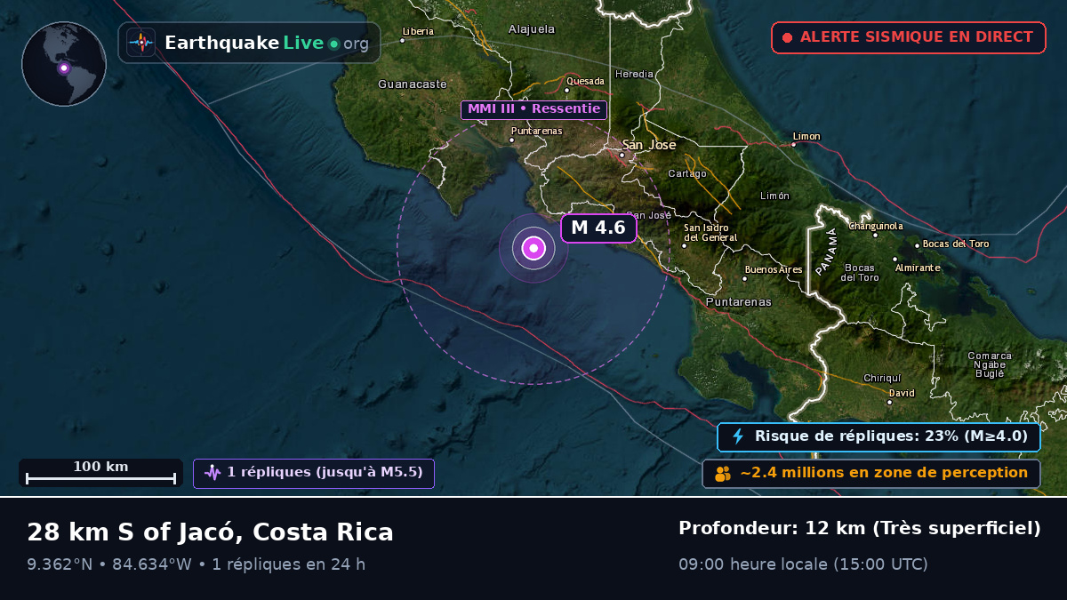 Mer des Caraïbes (Costa Rica)