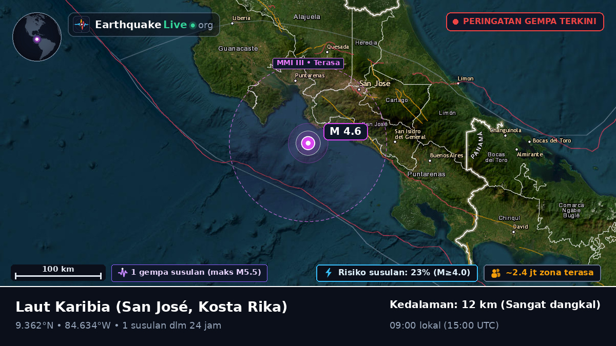 Laut Karibia (Kosta Rika)
