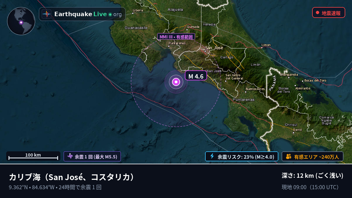 カリブ海 (コスタリカ)