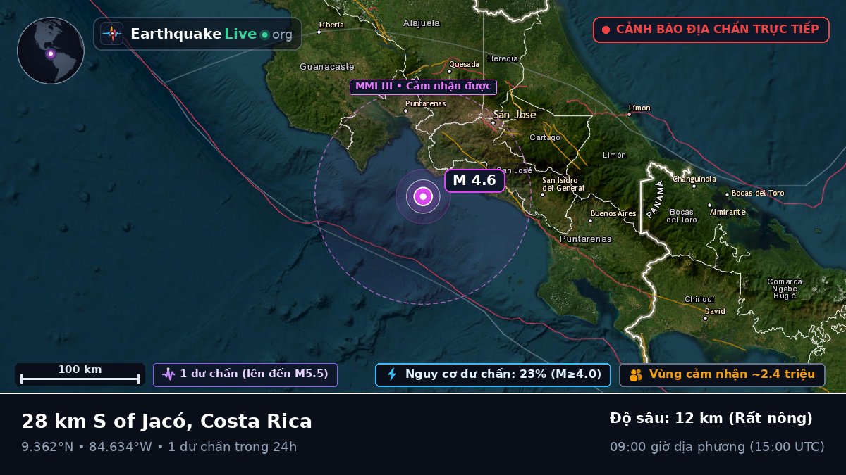 Biển Caribe (Costa Rica)