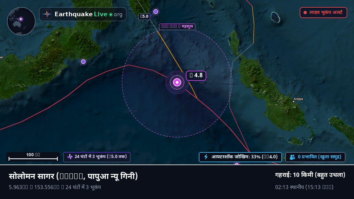 सोलोमन सागर (पापुआ न्यू गिनी)