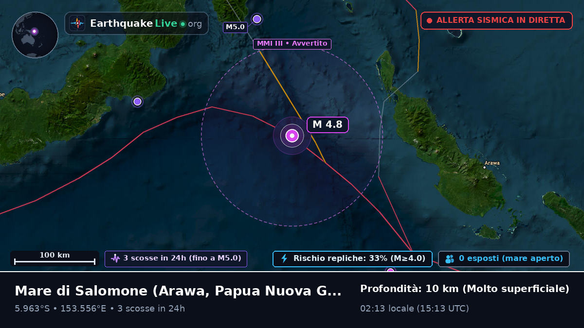 Mare di Salomone (Papua Nuova Guinea)