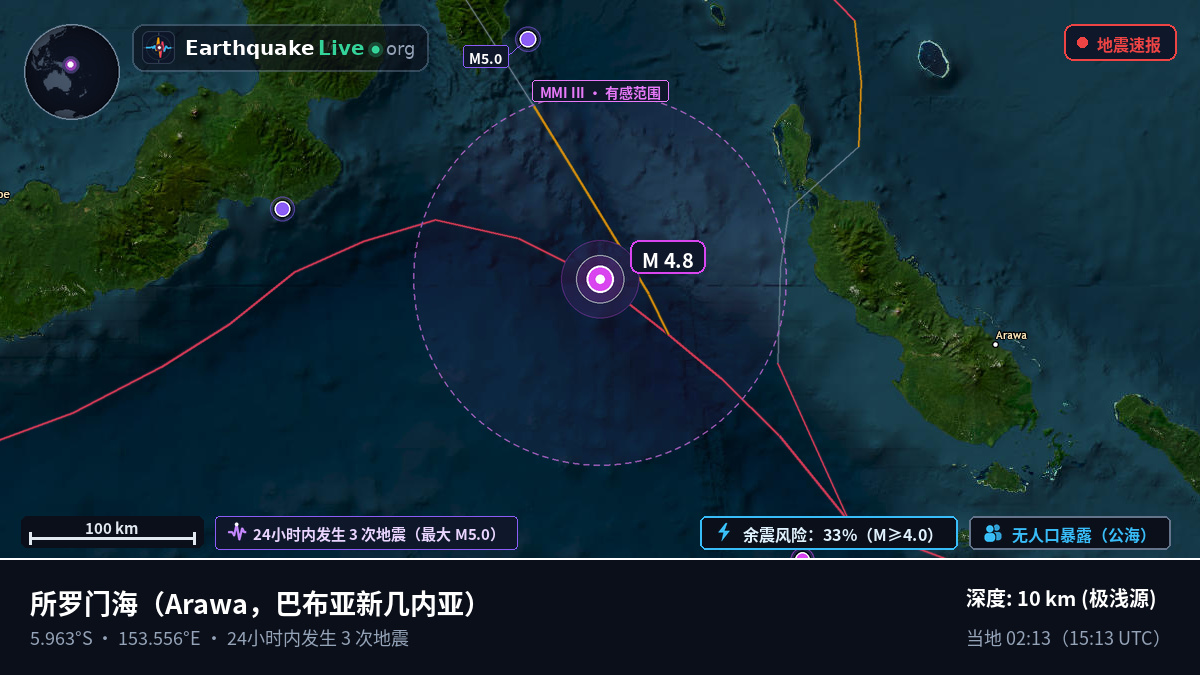 所罗门海 (巴布亚新几内亚)
