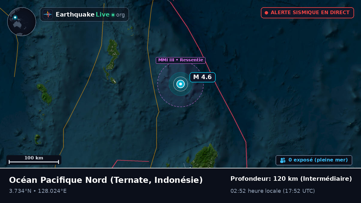 Océan Pacifique Nord (Indonésie)