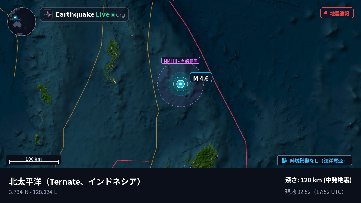 北太平洋 (インドネシア)