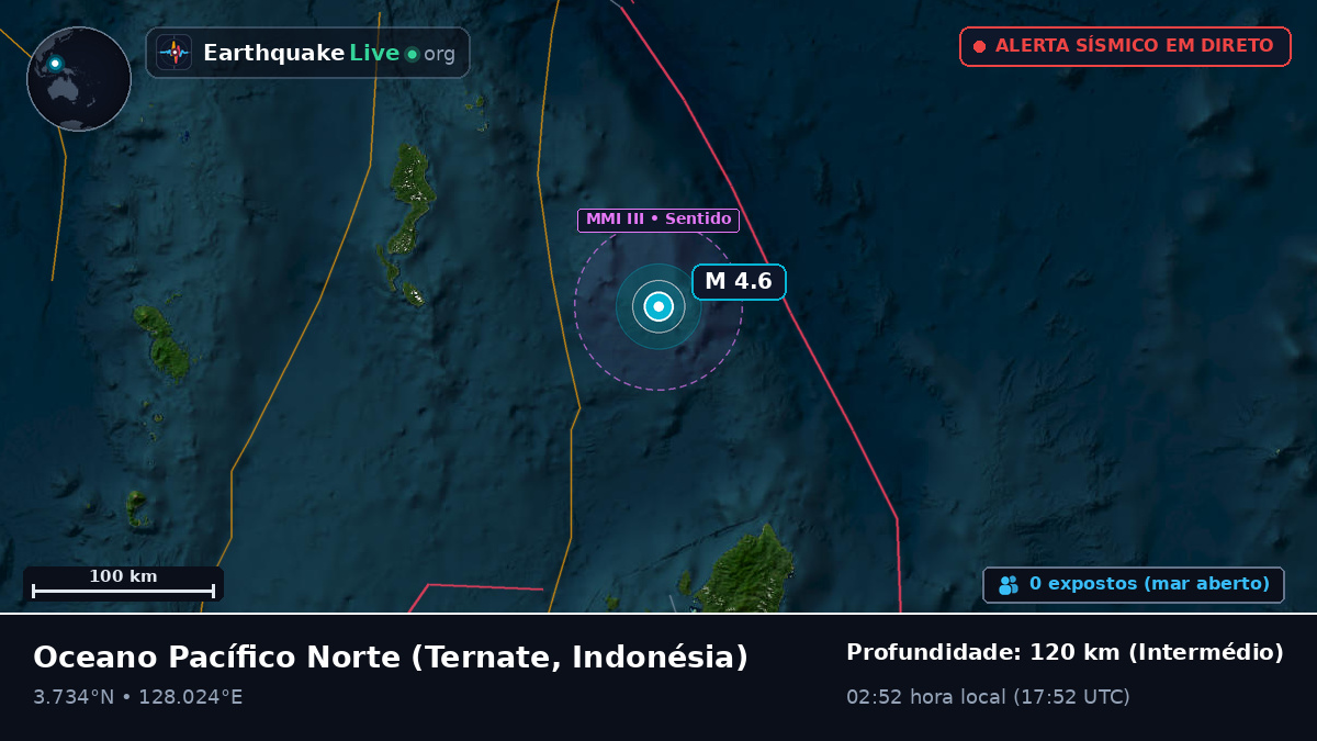 Oceano Pacífico Norte (Indonésia)