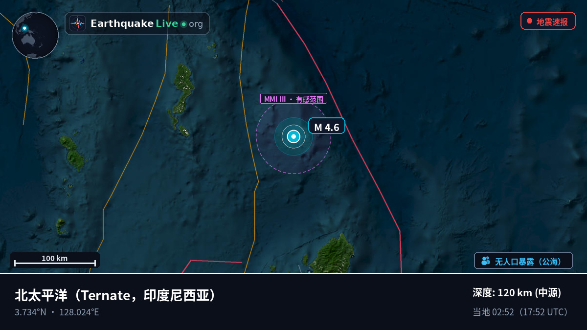 北太平洋 (印度尼西亚)