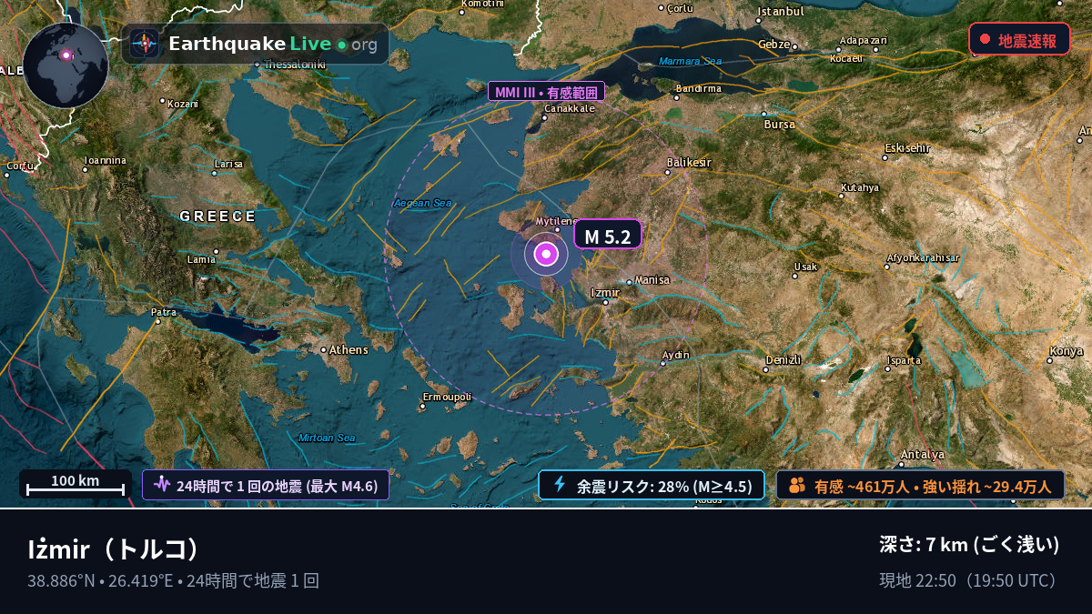 Izmir, トルコ